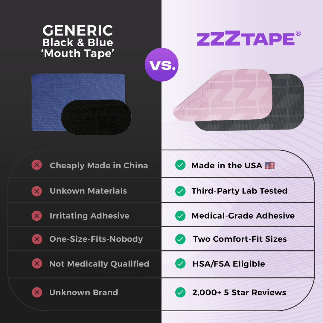 zzztape best mouth tape for sleep made in us amazon black mouth tape papmd usa snoring cpap