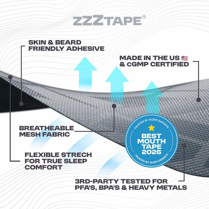 ZzzTape - Mouth Tape